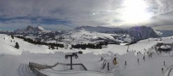 Archived image Webcam Alpe di Siusi: View from the Puflatsch Mountain Station 13:00