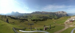 Archived image Webcam Alpe di Siusi: View from the Puflatsch Mountain Station 07:00