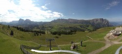 Archived image Webcam Alpe di Siusi: View from the Puflatsch Mountain Station 09:00