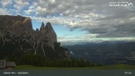 Archived image Webcam Seiser Alm: View Spitzbühl 08:00