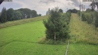 Archiv Foto Webcam Salzburger Kopf: Skipiste 15:00