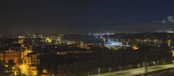 Archiv Foto Webcam Rostock Panorama vom Radisson Blue Hotel 23:00