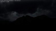 Archiv Foto Webcam Blick von Bangs, Feldkirch auf den Hohen Kasten 21:00