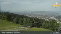 Archived image Webcam Bregenz - Panoramic View from Pfänder Top Station 08:00