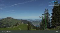 Archiv Foto Webcam Klewenalp - Ausblick Ergglen 10:00