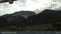 Archived image Webcam Malbun - Familotel Gorfion 08:00