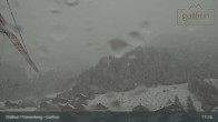 Archived image Webcam Malbun - Familotel Gorfion 10:00