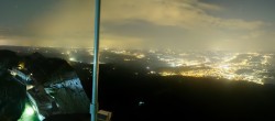 Archiv Foto Webcam Pilatus: Bergstation Kulm 01:00