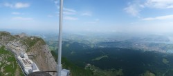Archiv Foto Webcam Pilatus: Bergstation Kulm 09:00