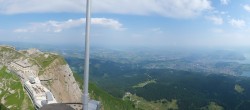 Archiv Foto Webcam Pilatus: Bergstation Kulm 09:00