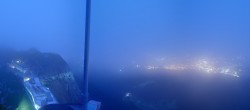Archiv Foto Webcam Pilatus: Bergstation Kulm 22:00