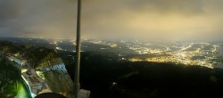 Archiv Foto Webcam Pilatus: Bergstation Kulm 01:00