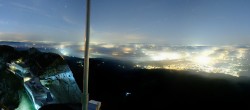 Archiv Foto Webcam Pilatus: Bergstation Kulm 01:00