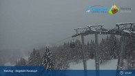 Archiv Foto Webcam Rosskopf  – Bergrestaurant Roßstodl 04:00