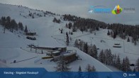 Archived image Webcam Rosskopf - mountain restaurant Roßstodl 16:00