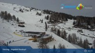 Archiv Foto Webcam Rosskopf  – Bergrestaurant Roßstodl 10:00