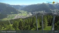 Archiv Foto Webcam Rosskopf  – Bergrestaurant Roßstodl 14:00