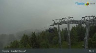 Archived image Webcam Rosskopf - mountain restaurant Roßstodl 12:00