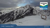 Archived image Webcam Grossarl - Panoramic View Kieserl 08:00