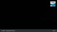Archived image Webcam Grossarl - Panoramic View Kieserl 04:00