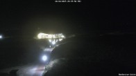 Archiv Foto Webcam Haus Köbesine auf Juist: Blick zum Strand 19:00