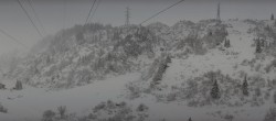 Archived image Webcam Ski Arlberg: Town of Stuben 15:00