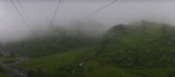 Archiv Foto Webcam Ski Arlberg: Stuben Ortsblick 07:00