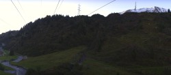 Archiv Foto Webcam Ski Arlberg: Stuben Ortsblick 08:00