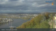 Archiv Foto Webcam Koblenz: Blick von der Festung auf Seilbahn und Deutsches Eck 14:00