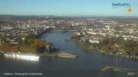 Archiv Foto Webcam Koblenz: Blick von der Festung auf Seilbahn und Deutsches Eck 08:00