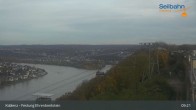 Archiv Foto Webcam Koblenz: Blick von der Festung auf Seilbahn und Deutsches Eck 08:00