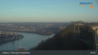 Archiv Foto Webcam Koblenz: Blick von der Festung auf Seilbahn und Deutsches Eck 08:00