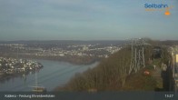Archiv Foto Webcam Koblenz: Blick von der Festung auf Seilbahn und Deutsches Eck 12:00
