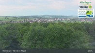 Archiv Foto Webcam Hörnle im Albgut (Münsingen) 06:00