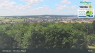 Archiv Foto Webcam Hörnle im Albgut (Münsingen) 12:00
