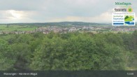 Archiv Foto Webcam Hörnle im Albgut (Münsingen) 12:00