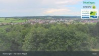 Archiv Foto Webcam Hörnle im Albgut (Münsingen) 12:00