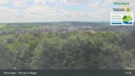 Archiv Foto Webcam Hörnle im Albgut (Münsingen) 14:00