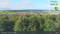 Archiv Foto Webcam Hörnle im Albgut (Münsingen) 09:00