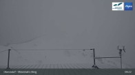 Archived image Webcam Oberstdorf: Möserbahn Top Station 08:00