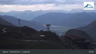 Archiv Foto Webcam Langwiedboden, Kitzsteinhorn 02:00