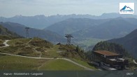 Archiv Foto Webcam Langwiedboden, Kitzsteinhorn 08:00