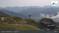 Archiv Foto Webcam Langwiedboden, Kitzsteinhorn 08:00