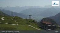 Archiv Foto Webcam Langwiedboden, Kitzsteinhorn 08:00