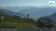 Archiv Foto Webcam Langwiedboden, Kitzsteinhorn 08:00