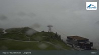 Archiv Foto Webcam Langwiedboden, Kitzsteinhorn 08:00