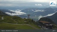 Archiv Foto Webcam Langwiedboden, Kitzsteinhorn 08:00