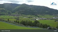 Archived image Webcam Maiskogel Near Kaprun 12:00