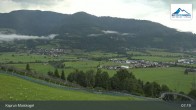 Archiv Foto Webcam Maiskogel (Kaprun) 06:00