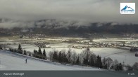 Archiv Foto Webcam Maiskogel (Kaprun) 10:00